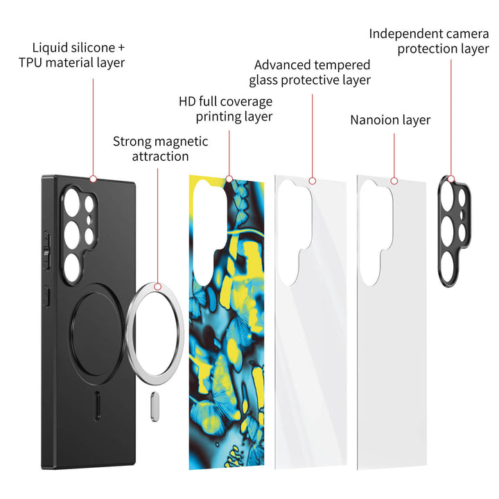 Nostalgic | Samsung Series Impact Resistant Protective Case