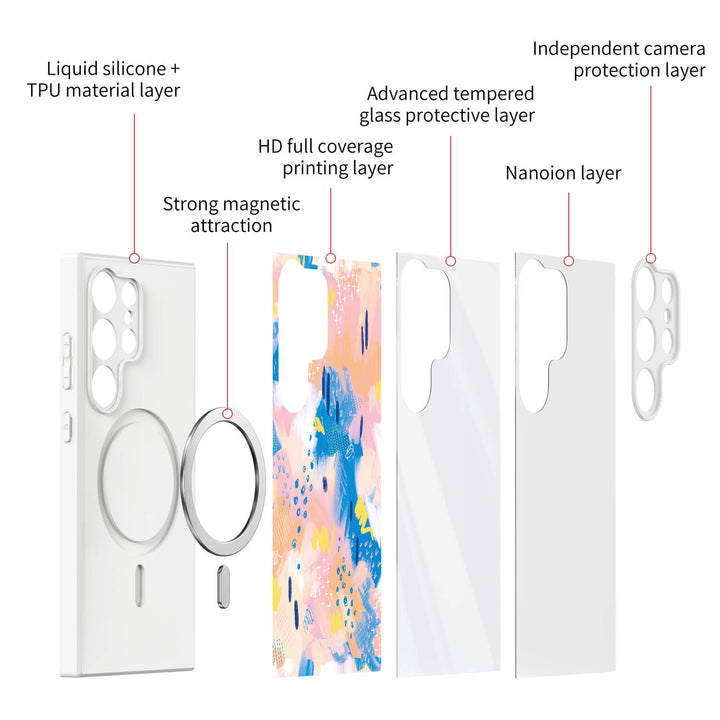 Rose Lake Under the Joy | Samsung Series Impact Resistant Protective Case