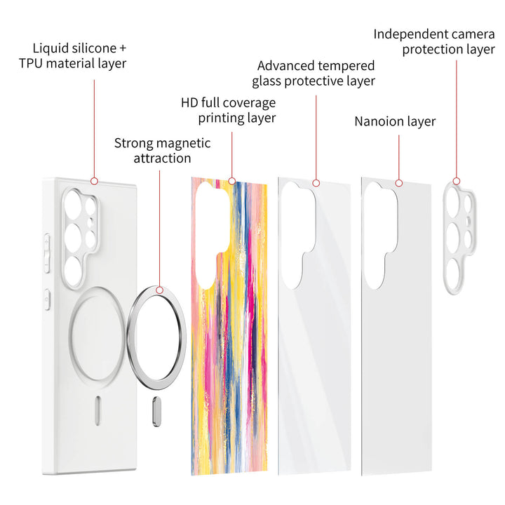 Breeze | Samsung Series Impact Resistant Protective Case